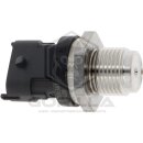 Raildrucksensor