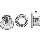 Collar nut - M10x1,5