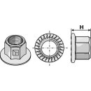 Collar nut - M12x1,75
