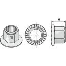 Collar nut - M12x1,75