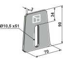 Scraper for packer rolls