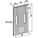 Scraper for packer rolls