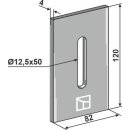 Scraper for packer rolls