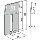 Scraper for packer rolls
