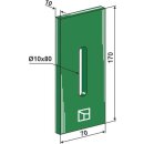 Greenflex Kunststoff-Abstreifer für Packerwalzen