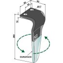 Kreiseleggenzinken (DURAFACE), links