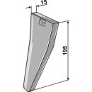 Welding-point