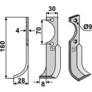 Fräsmesser, links