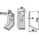 Fräsmesser, rechts