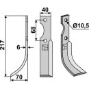 Fräsmesser, links
