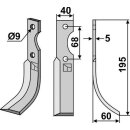 Fräsmesser, rechts