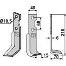 Fräsmesser, rechts