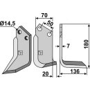 Fräsmesser, rechts