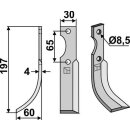 Fräsmesser, links