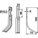Fräsmesser, rechts