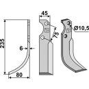 Fräsmesser, links