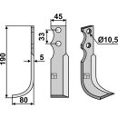 Fräsmesser, links
