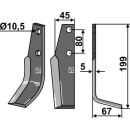 Fräsmesser, rechts