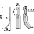 Fräsmesser, links