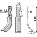 Fräsmesser, rechts
