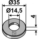 Scheibe Ø35x4xØ14,5