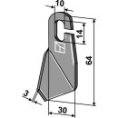 Wing-knife - right model