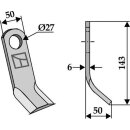 Y-blade