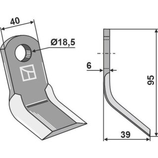 Y-blade