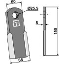 Straight blade - new model