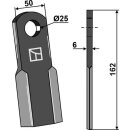 Flail RC162