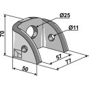 Holder