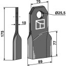 Comminution blade, right model