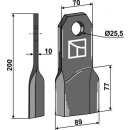 Comminution blade, right model