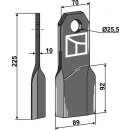 Comminution blade, right model