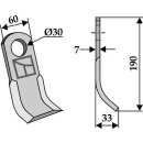 Y-blade