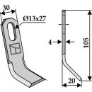 Y-blade