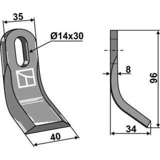 Y-blade
