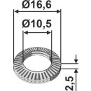 Scheibe Ø16,6x2,5xØ10,5