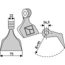 Pruning hammer - LS-execution