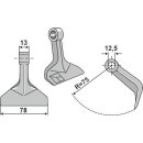 Pruning hammer