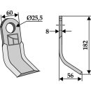 Y-blade