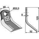 Y-blade