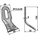 Y-Messer Universal