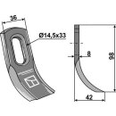 Y-Messer Universal