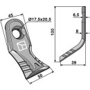 Y-Messer - Schnell-Wechsel-System