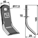 Y-blade