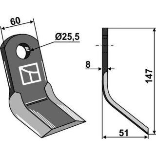 Y-blade