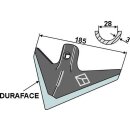 Hackschar - DURAFACE