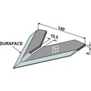 Jointer 140mm - DURAFACE