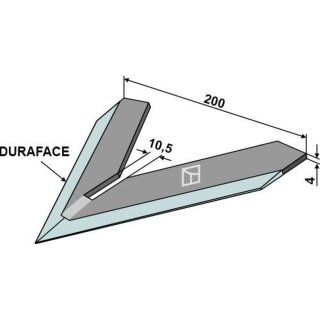 Jointer 200mm - DURAFACE